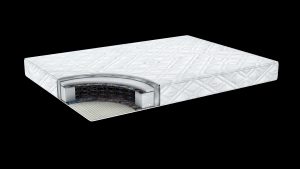 Premium Felts