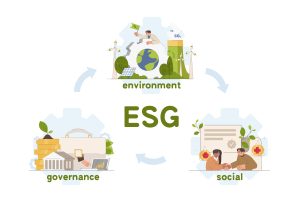 ESG Certification